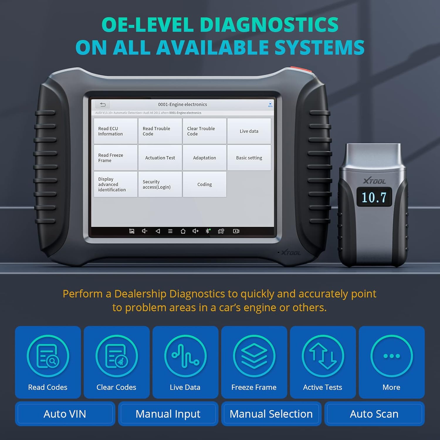 XTOOL A80 Wireless Diagnostic Tool ( with Non-OBDII Adapter Kit), Bi-Directional Scan Tool with Advanced ECU Coding, Key Programming