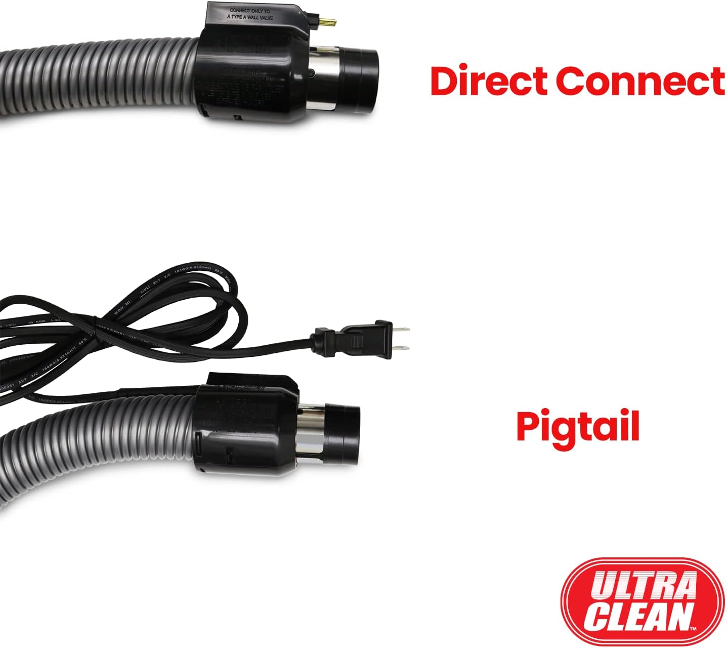 Ultra Clean Central Vacuum Package, Tangential Bypass Motor up to 7