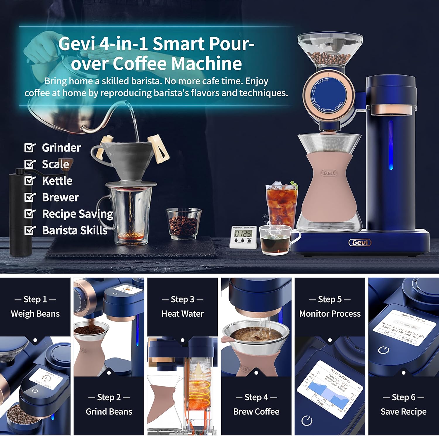 Gevi 4-in-1 Smart Pour-over Coffee Machine Fast Heating Brewer With Built-In Grinder, 51 Step Grind Setting, Automatic Barista Mode, Custom Recipes