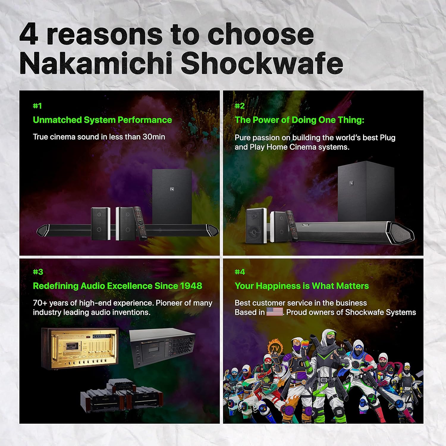 Nakamichi Shockwafe Pro 7.1.4 Channel 600W Dolby Atmos/DTS:X Soundbar with 8" Wireless Subwoofer