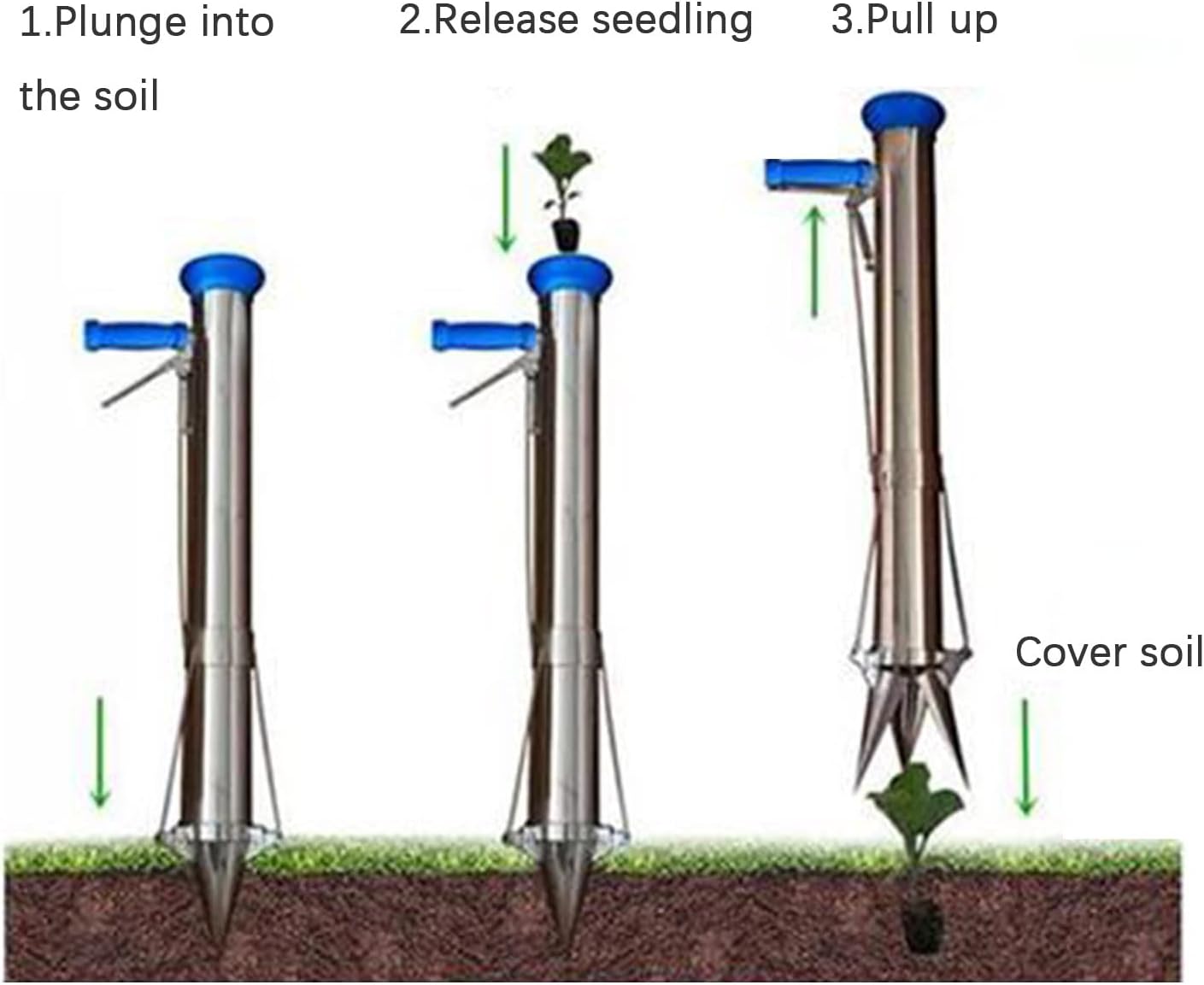 Bulb Planter Set， Garden Long Handled Bulb Planter Tools and Vegetable Seedling Tool Manual Plant Transplanter Multi-Functional with Pedal