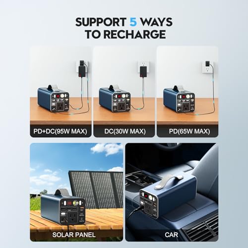 300W Portable Power Station, 299.7Wh Power Bank with AC Outlet, Dual Way 65W PD/USB-C Port, Laptop Charger Battery Pack Power Supply