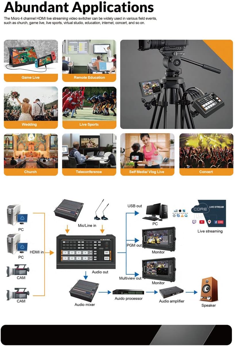 AVMATRIX HVS0402U 4 HDMI Multi Inputs Format Video Mixer Switcher USB Output Real Time Live Streaming