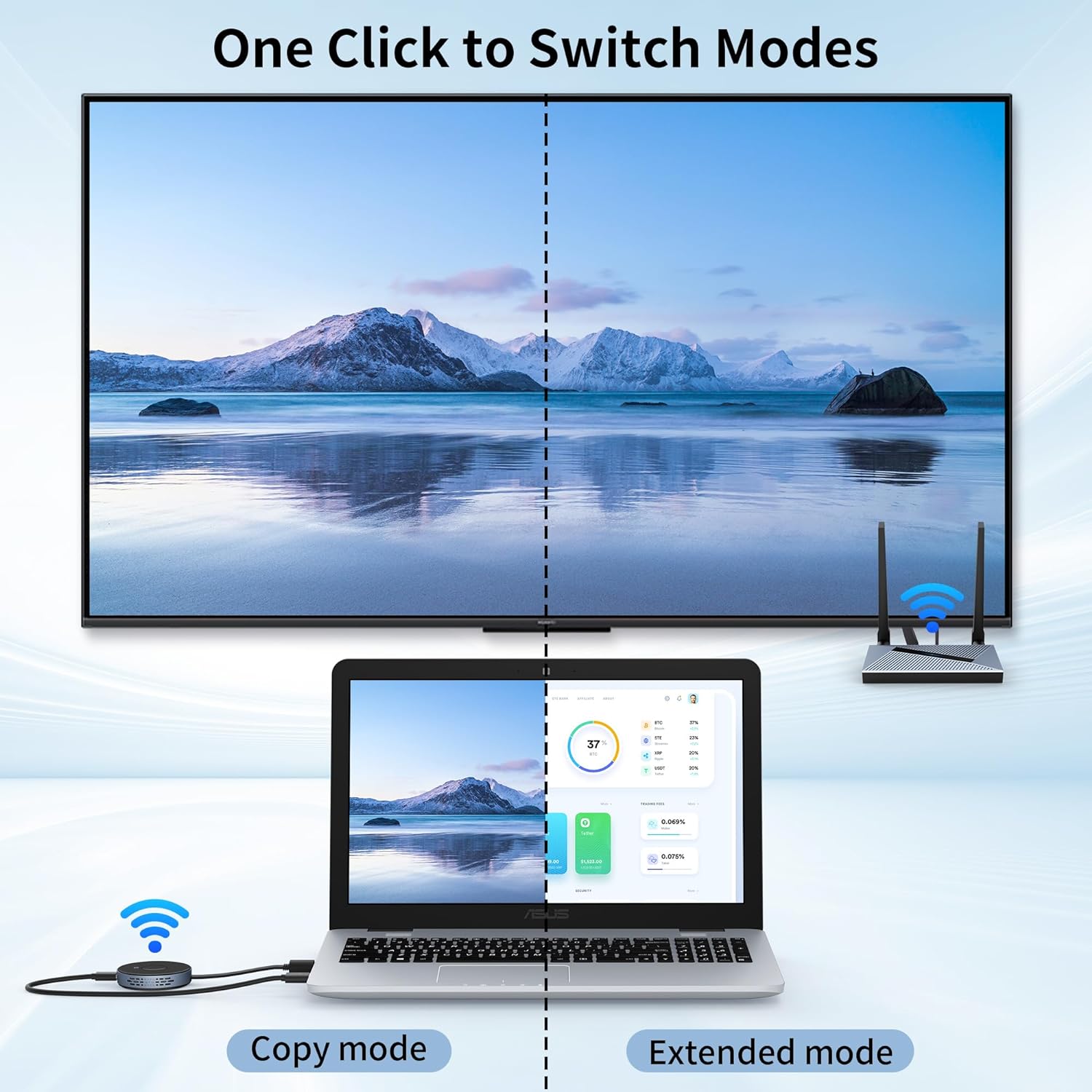 Wireless HDMI Transmitter and Receiver with Wireless HDMI Converter Dongle Adapter