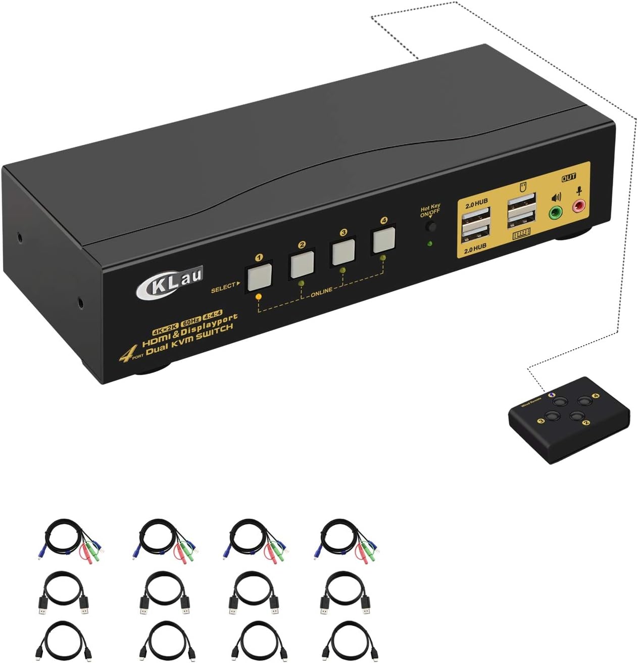 CKLau Dual Port Triple Monitor KVM Switch Displayport with Audio Output