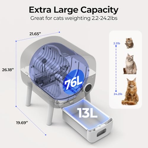 Self Cleaning Litter Box: Extra Large Automatic Litter Box Self Cleaning for Multiple Cats, Odor-Free, App-Controlled, Ambient Light Waste Disposal