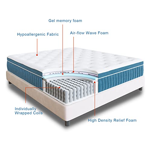 Rimensy Queen Mattress, 12 Inch Hybrid Mattress in a Box, Gel Memory Foam Mattress, Individually Wrapped Pocket Coils