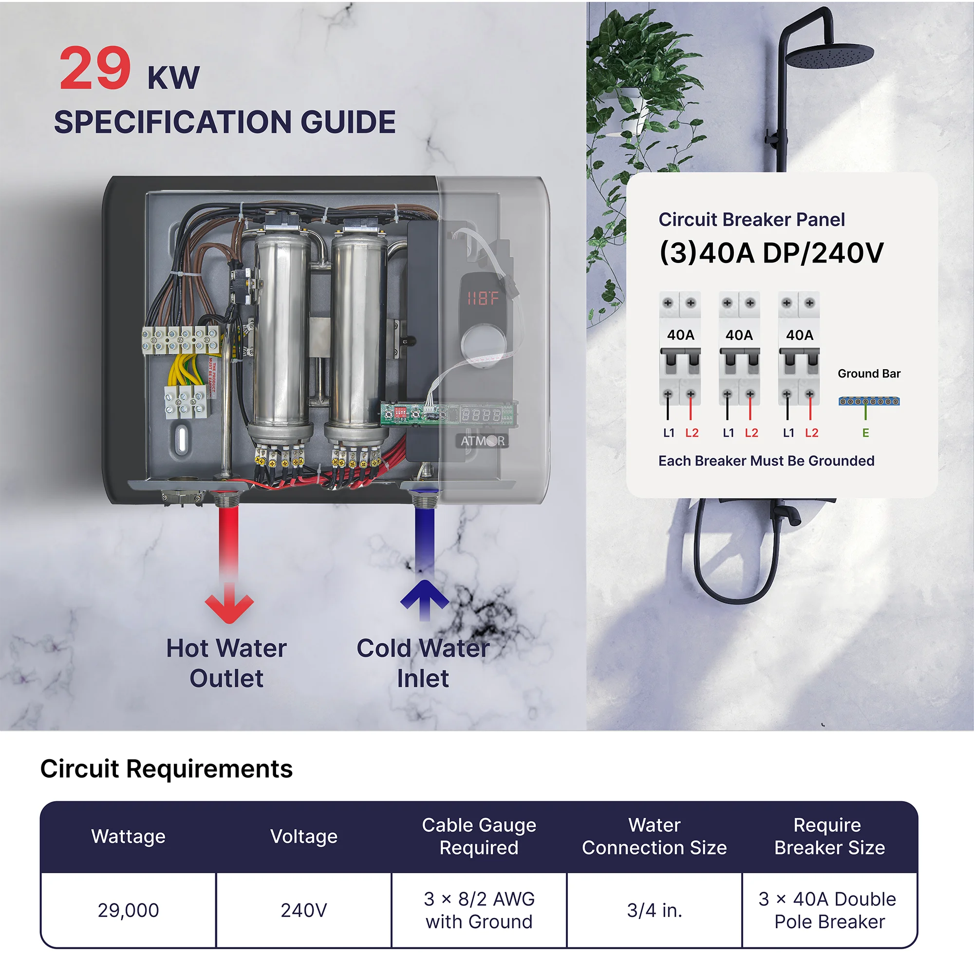 Atmor 29kW 5.4 GPM Electric Tankless Water Heater, ideal for 3 bedroom home, up to 6 simultaneous applications