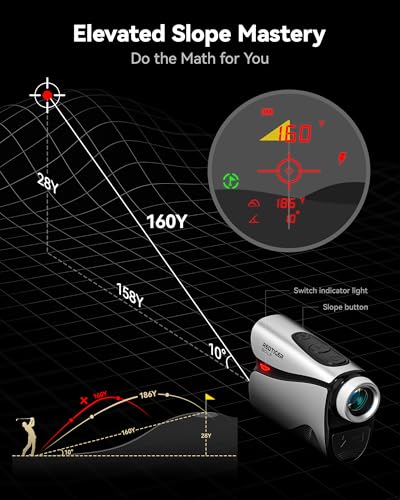 REDTIGER OLED Range Finder Golf with Slope, 1200 Yards Laser Rangefinder Golfing, 7X Magnification Range Finder Golf Magnetic