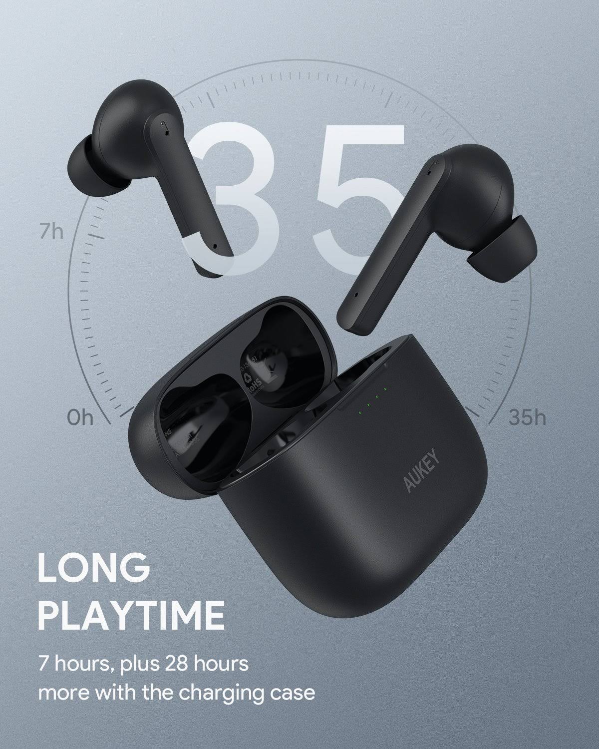 Aukey True Wireless Earbuds Active Noise Cancelling Bluetooth 5, with 4 Built-in
