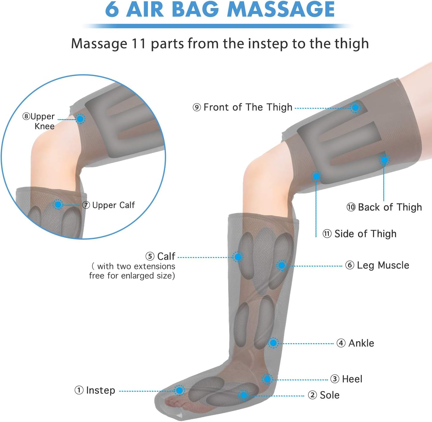 CINCOM Leg Massager for Circulation and Pain Relief