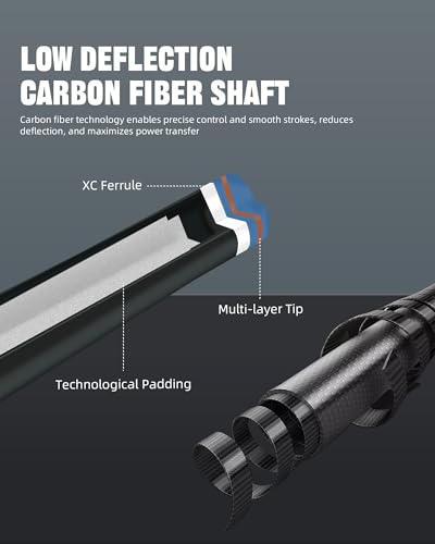 CRICAL Carbon Fiber Pool Cue Stick 58" Billiard Cue Sticks Professional Low Deflection Pool Sticks with 3/8 * 8 Pin Joint and 12.5mm Tip