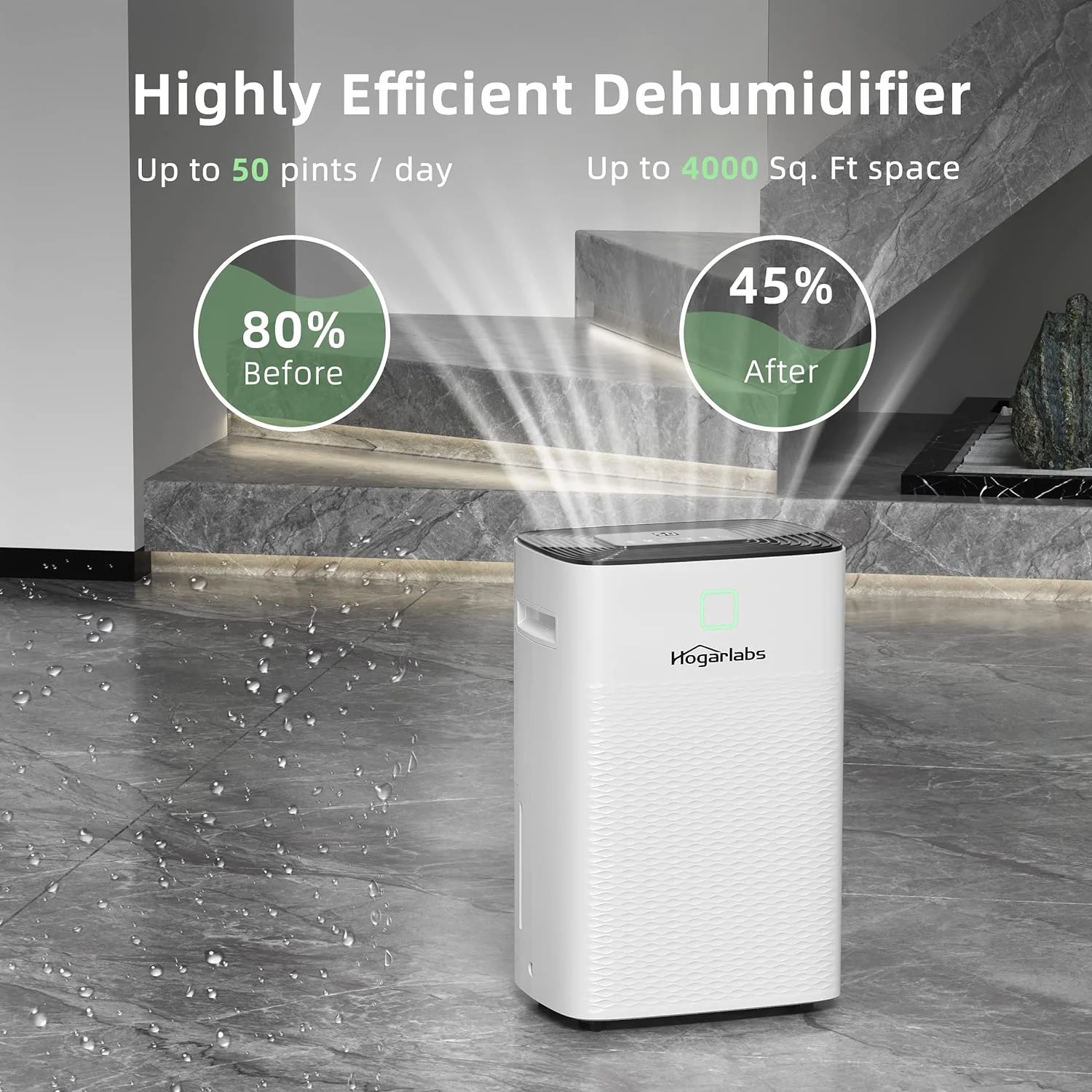 Open Box HOGARLABS 50 Pint Dehumidifiers PD08G - White