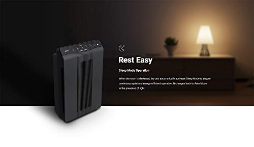 WINIX 5510 Air Purifier (New Generation of 5500-2) for Home Large Room Up to 1881 Ft&sup2; in 1 Hr, True HEPA