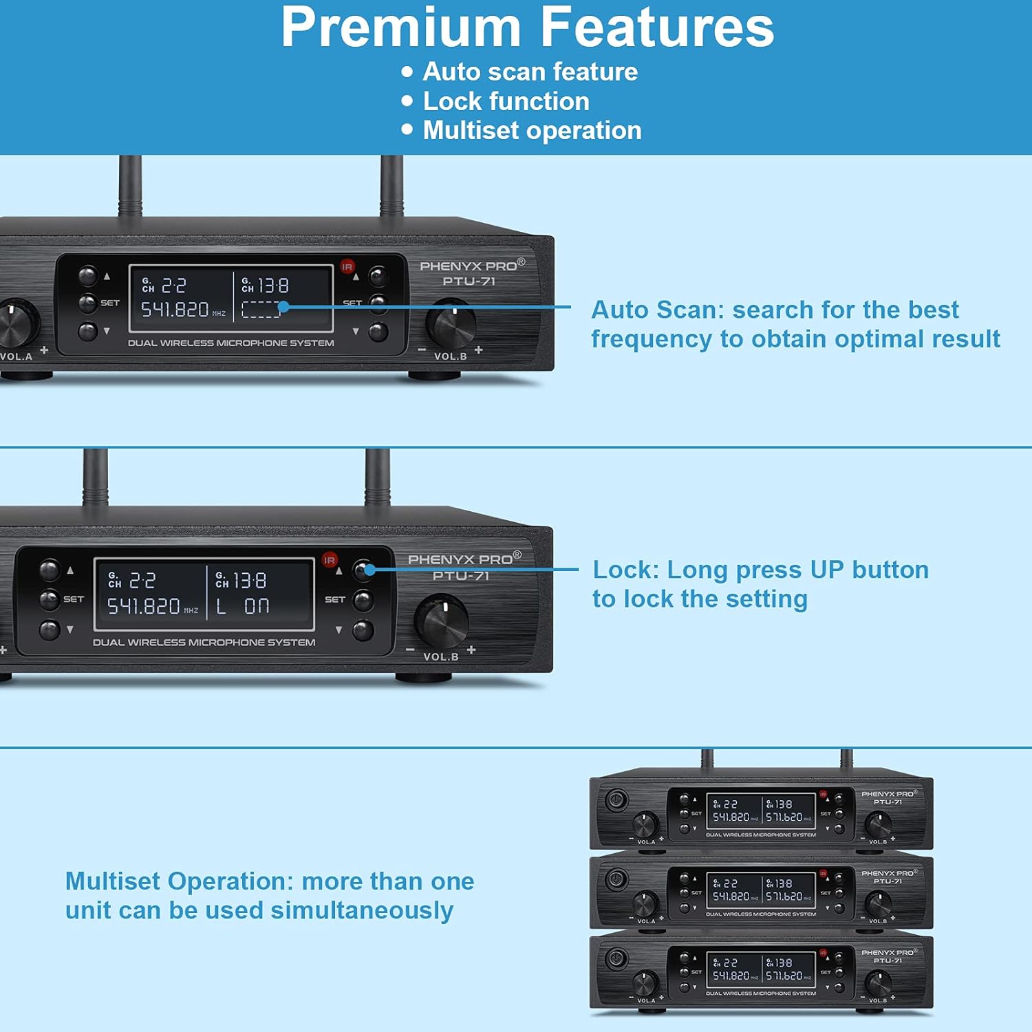 Wireless Microphone System, Phenyx Pro Dual Channel Cordless Mic Set with Handheld/Bodypack/Headset/Lapel, 2x100 Channels, Auto Scan, Lock Function