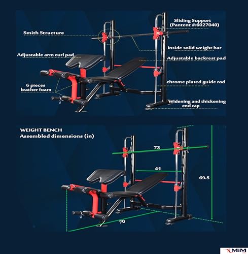 MiM USA Compact Smith Machine | Squat Rack for Home Gym | Multi Gym Machine