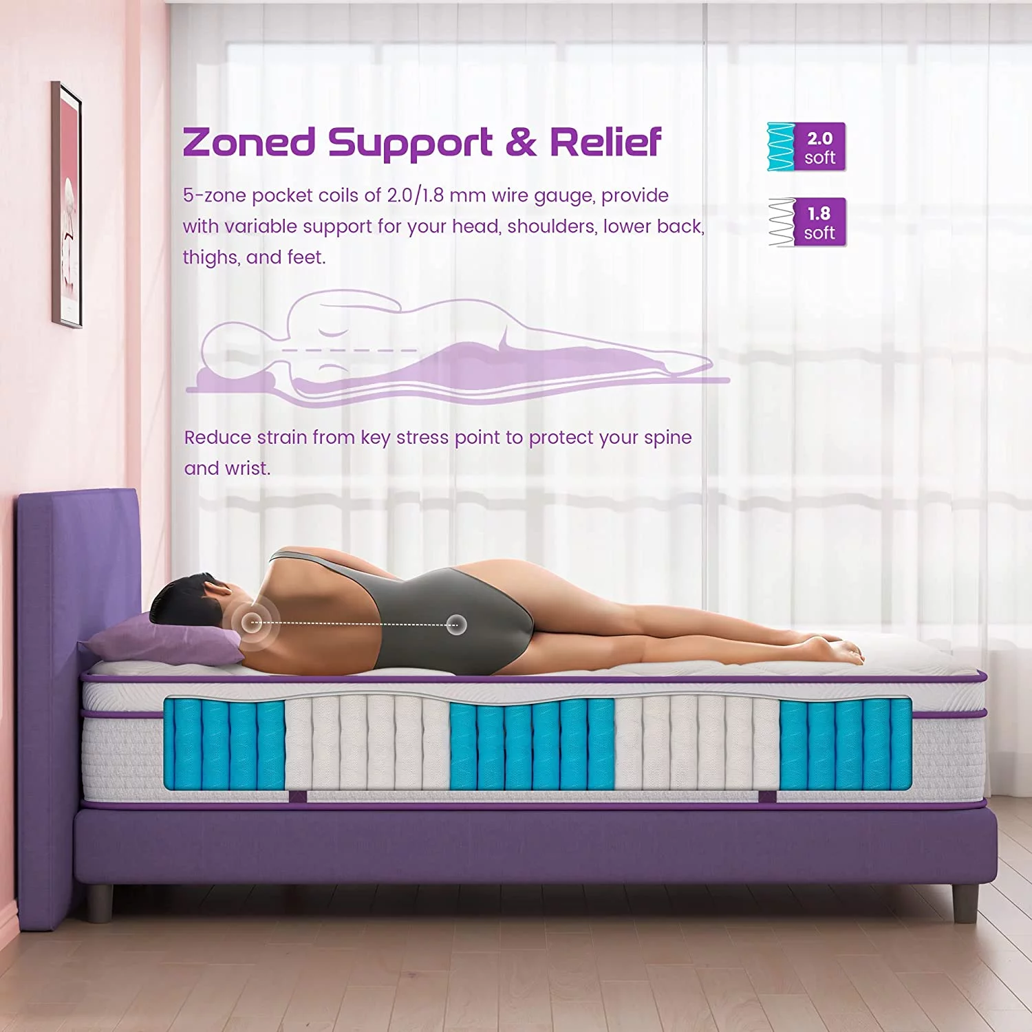 Sersper Queen Size Hybrid Mattress, 10 inch Memory Foam Euro Top Mattress, 5-Zone Support for Back Pain, Medium Firm