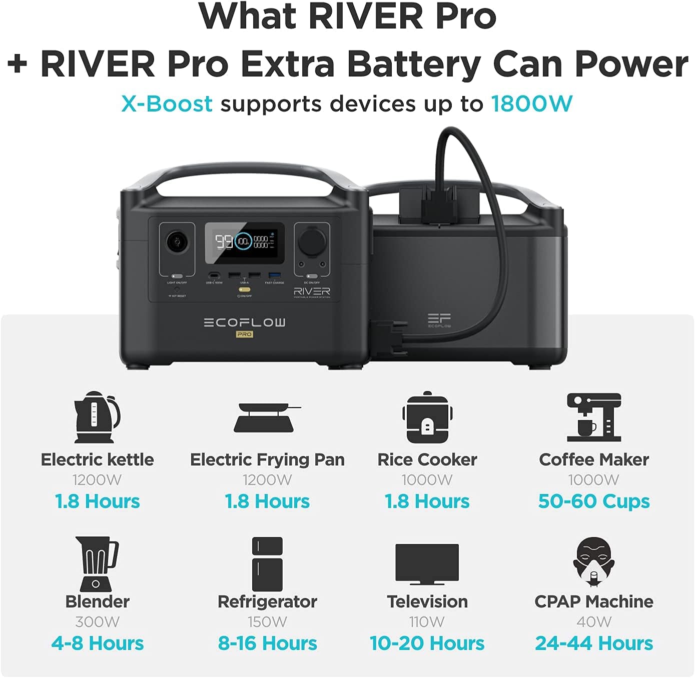 EF ECOFLOW RIVER Pro Portable Power Station 720Wh with Extra Battery, Double Capacity from 720wh to 1440wh, Solar Generator for Outdoors Camping RV