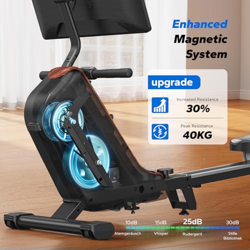 MERACH Rowing Machines for Home, Powerful Electromagnetic Row Machine with 51.2" Extended Rail, 16-Level Handle Resistance Adjustment Rower