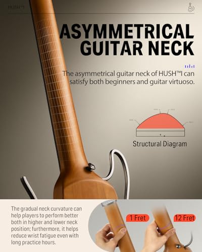 Donner HUSH I Guitar For Travel - Portable Ultra-Light and Quiet Performance Headless Acoustic-Electric Guitar, Mahogany Body with Removable Frames
