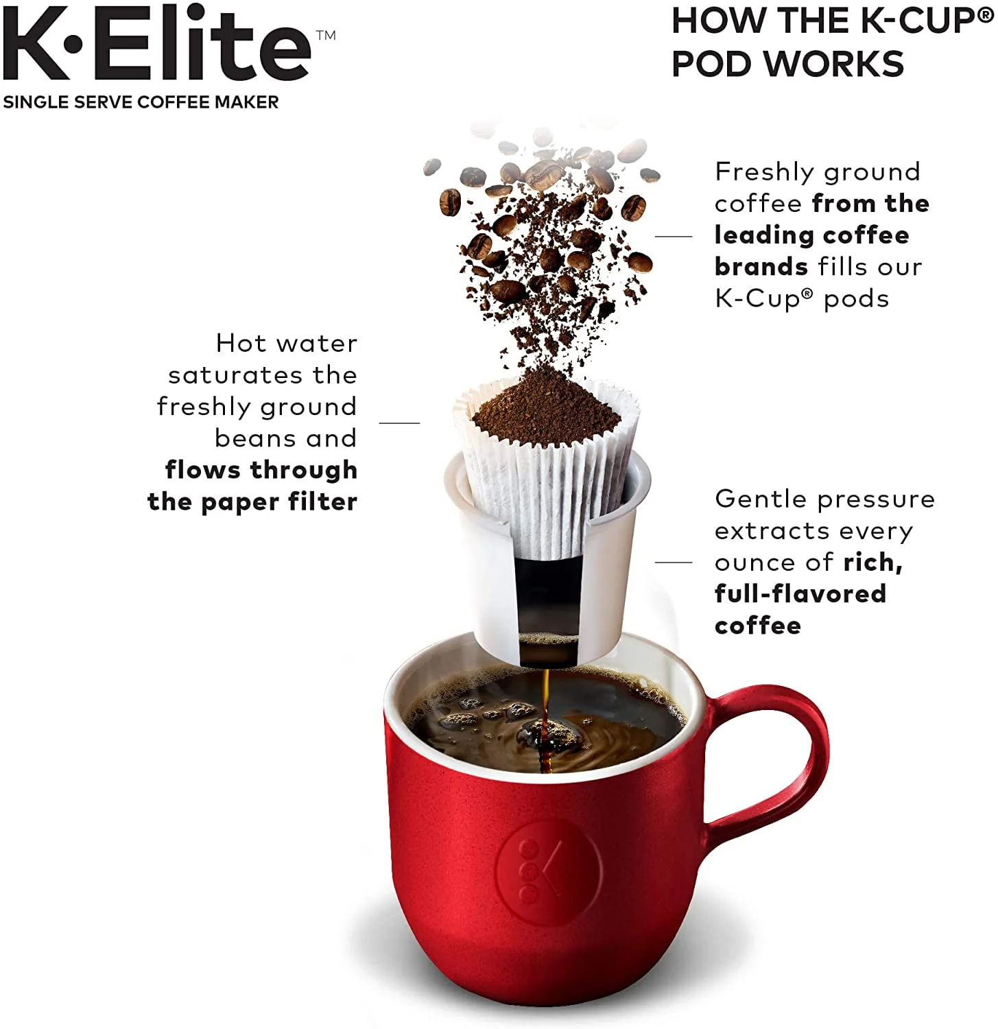 Keurig K-Elite Single Serve K-Cup Pod Coffee Maker, with Strong Temperature Control, Iced Coffee Capability, 12oz Brew Size, Programmable