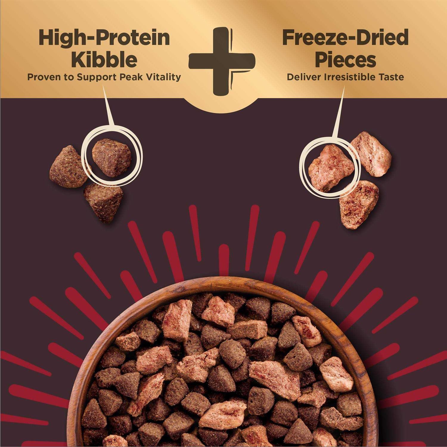 Wellness Core+ High Protein Kibble + Savory Freeze-Dried Pieces - Pet Supplies online store