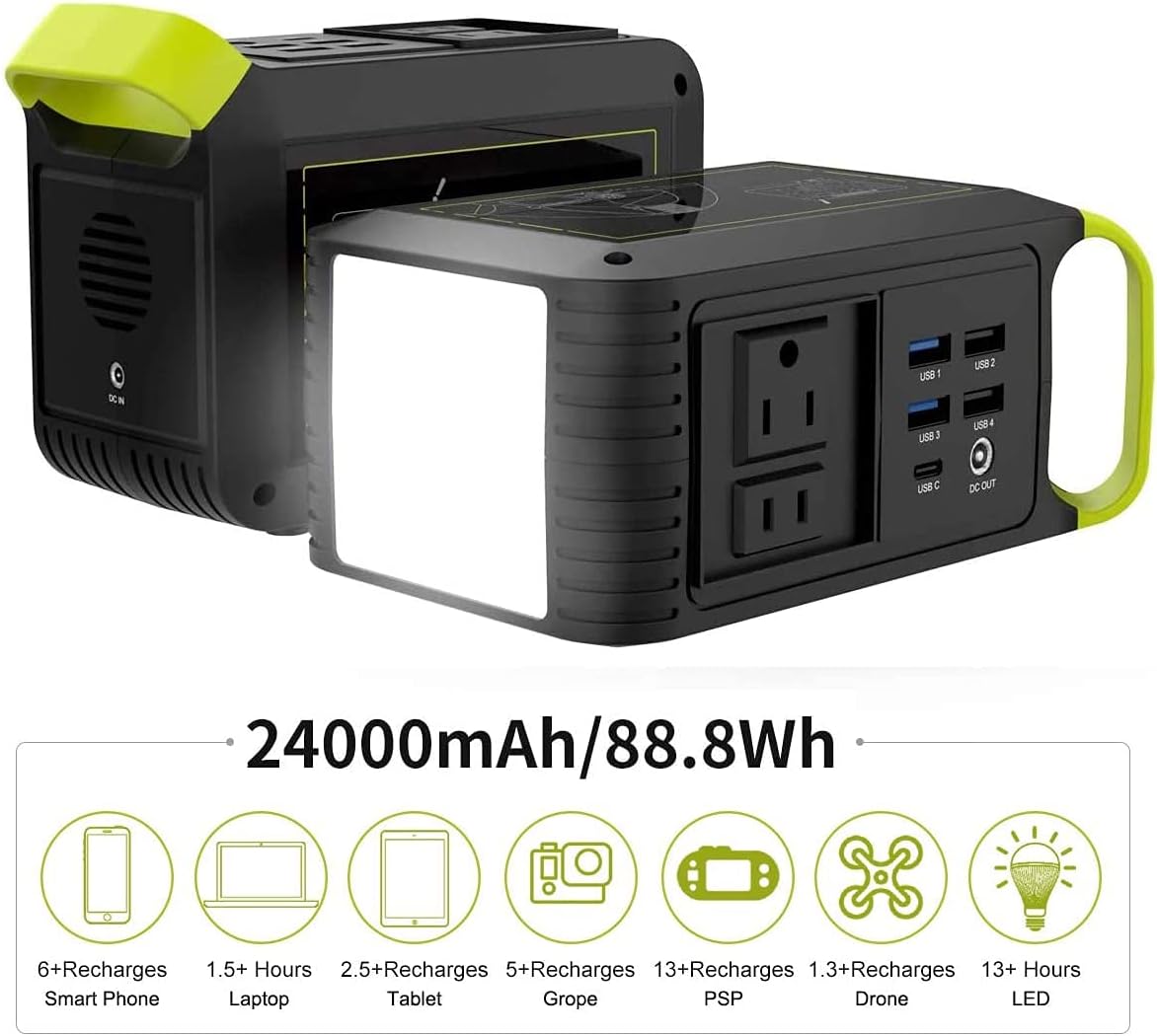 MARBERO 88Wh Portable Power Station 24000mAh Camping Generator(Solar Panel Optional) Lithium Battery Power 110V/80W AC, DC, USB QC3.0