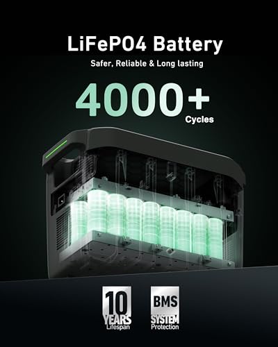 GROWATT INFINTIY 2000 Portable Power Station New
