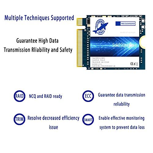 Dogfish 1TB NVMe SSD for MacBook PCIe Gen3x4 M.2 2280