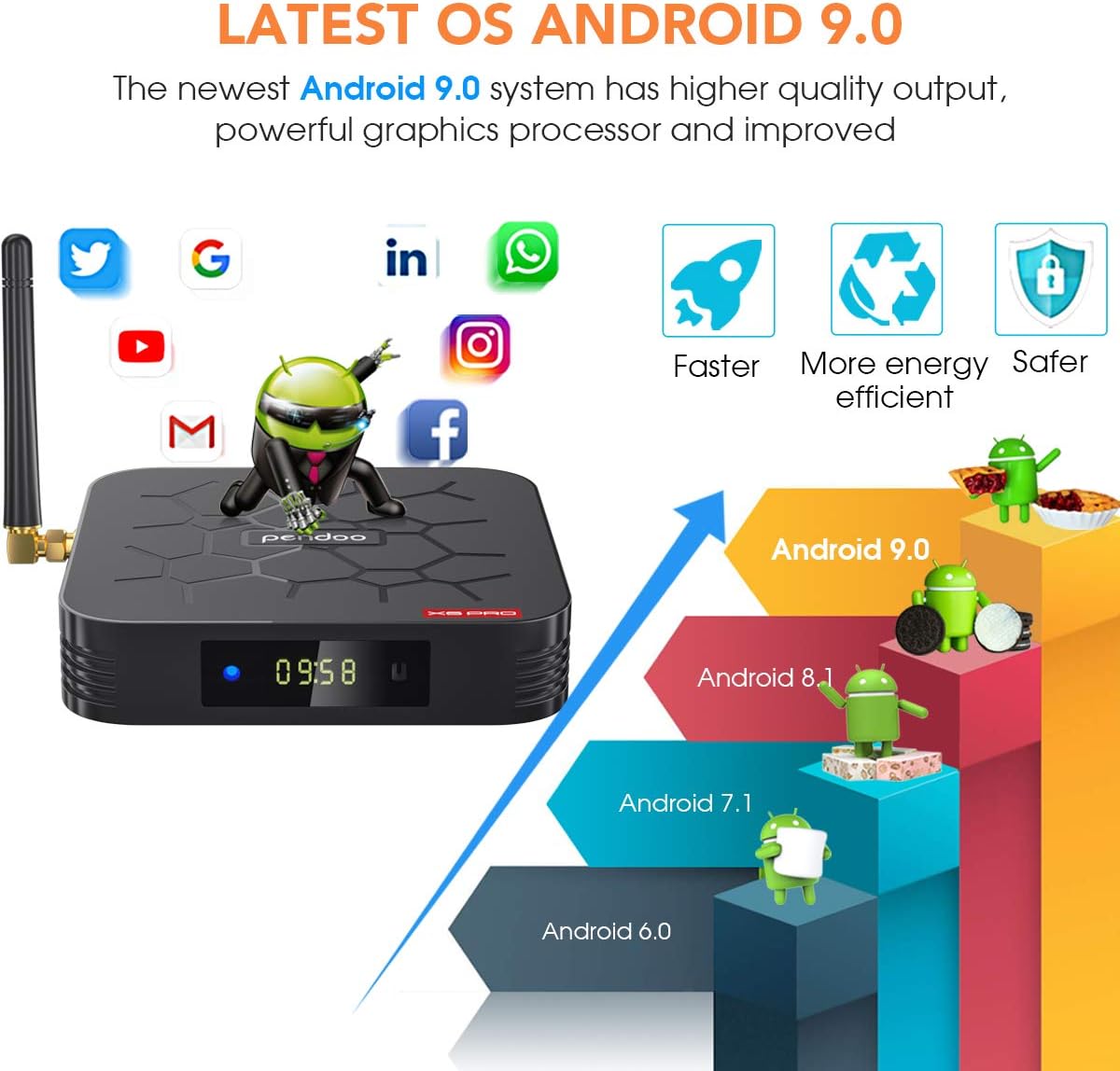 Android TV Box, X6 PRO Android TV Box 4GB RAM 32GB ROM Allwinner H6 Quad-Core 64Bits