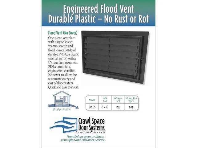 Crawl Space Door with Louvers for Crawlspace Access, VENTILATION, or Encapsulation (24x22x36x22)