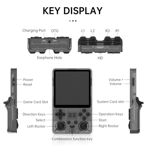 2025 Retro Handheld Game Console &ndash; 4-Inch IPS Screen, 5000mAh Battery for 10-Hour Playtime, Supports Multiplayer & TV Output