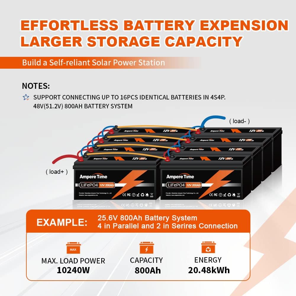 Ampere Time 12V 300Ah LiFePO4 Battery with 14.6V 20A Dedicated Lithium Battery Charger, Max 2560W Power Output, Built-in 200A BMS, 4000+ Cycles