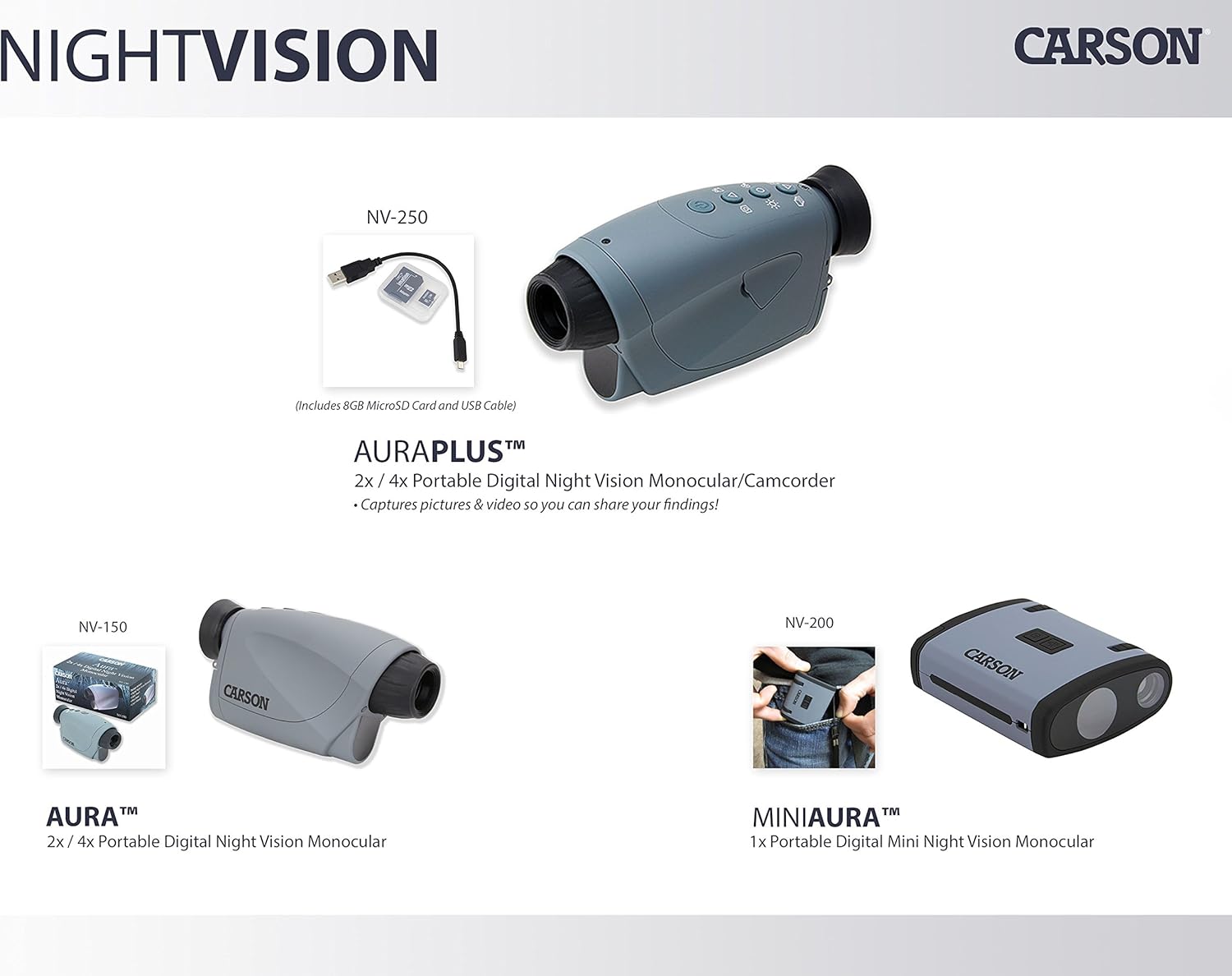 Carson MiniAura Digital Night Vision Monocular (NV-200)