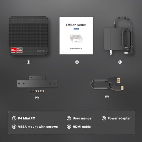 P4 Light Gaming Mini PC, Ryzen 7 5825U, 32GB RAM 1TB SSD, 11 Pro Triple 4K 60HZ Displays Desktop Computers, Support PS3 Emulator Micro PC