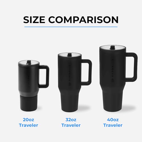 HydroJug Traveler - 40 oz Water Bottle with Handle & Flip Straw - Fits in Cup Holder