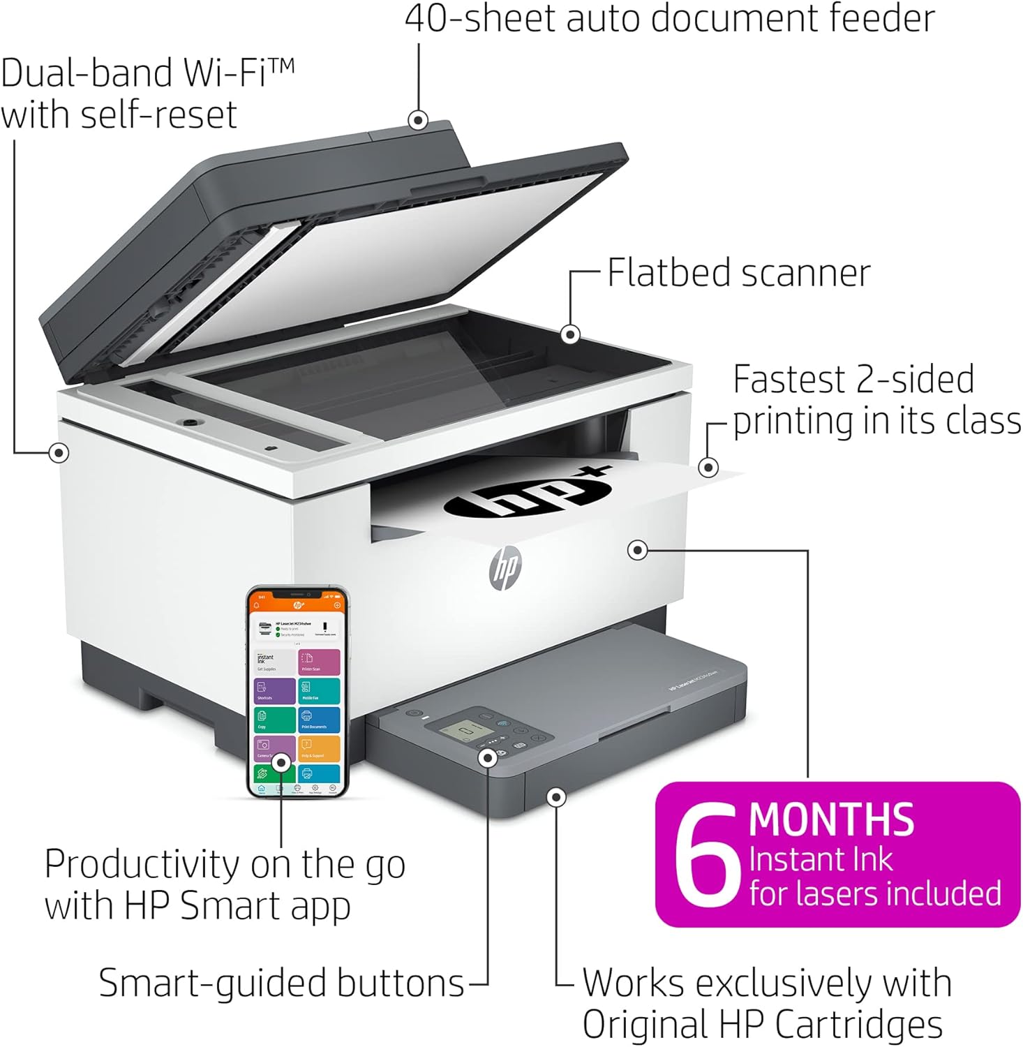 HP LaserJet MFP M234sdwe Wireless Black and White All-in-One Printer with built-in Ethernet & fast 2-sided printing