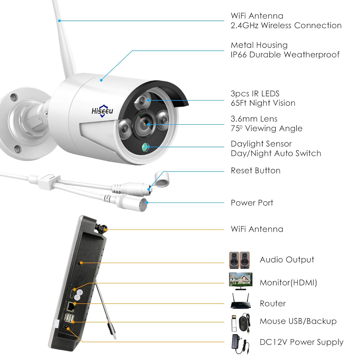 [8CH Expandable, 2K] Hiseeu All in one with 12 LCD Monitor 3TB Hard Drive, Wireless Security Camera System