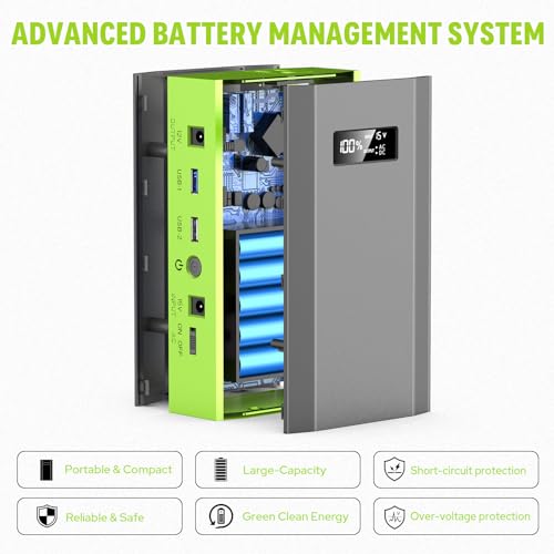 Portable Power Bank with AC Outlet 65W 110V External Battery Pack