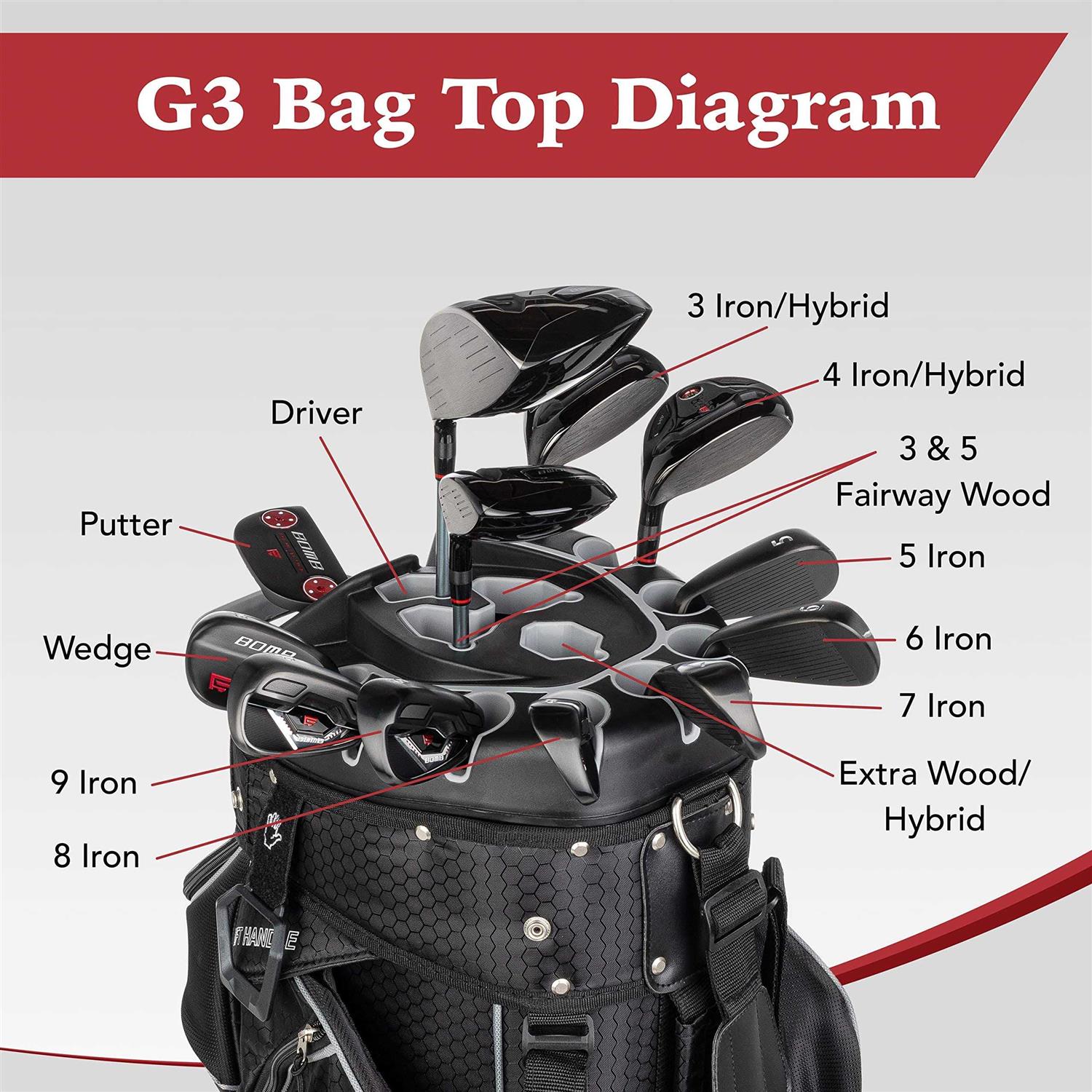 Founders Club Premium 14 Way Organizer Cart Bag - Sports Supplies Online Store