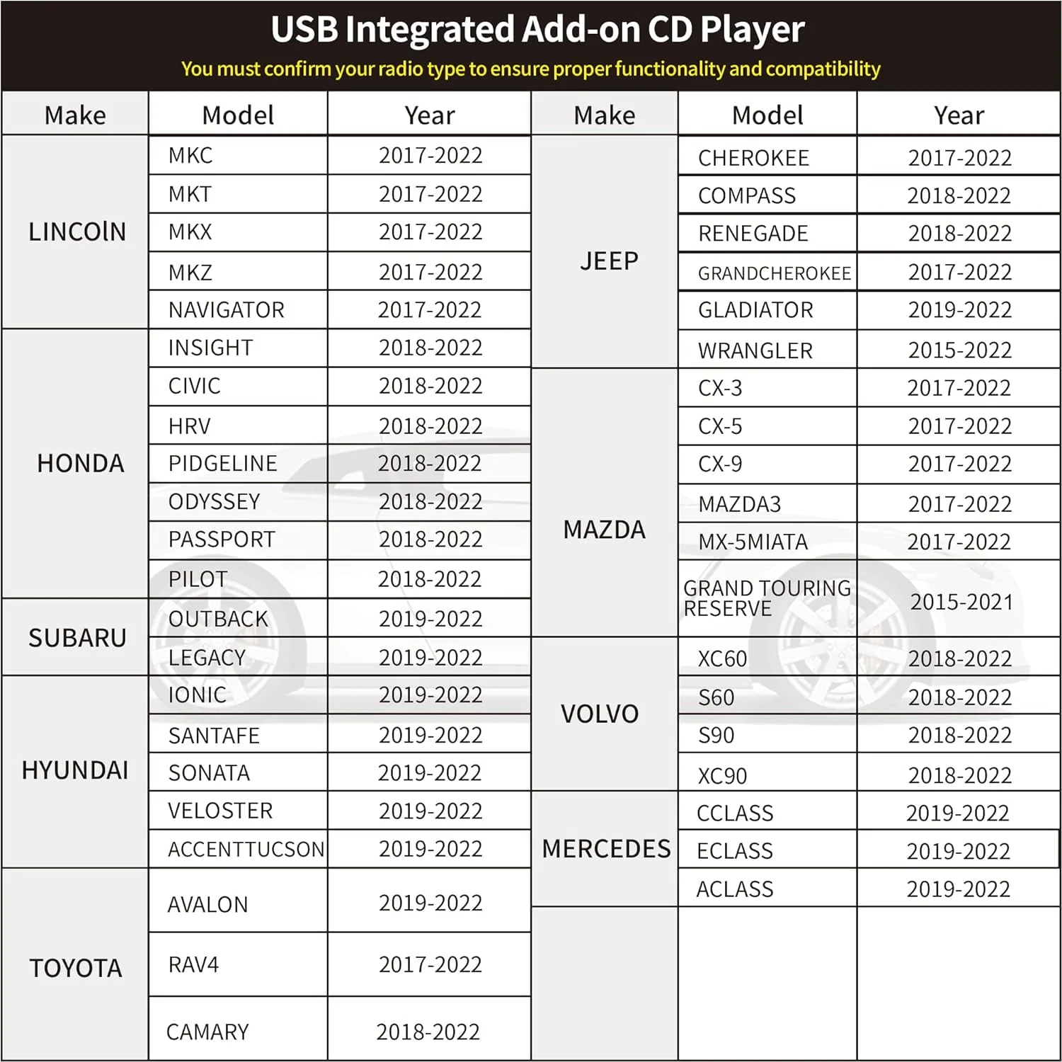 Vehicle CD Players External Portable OE Integrated CD Player for Car Via USB Radio Connection with USB Plug and Play for Android Navigation/PC USB CD