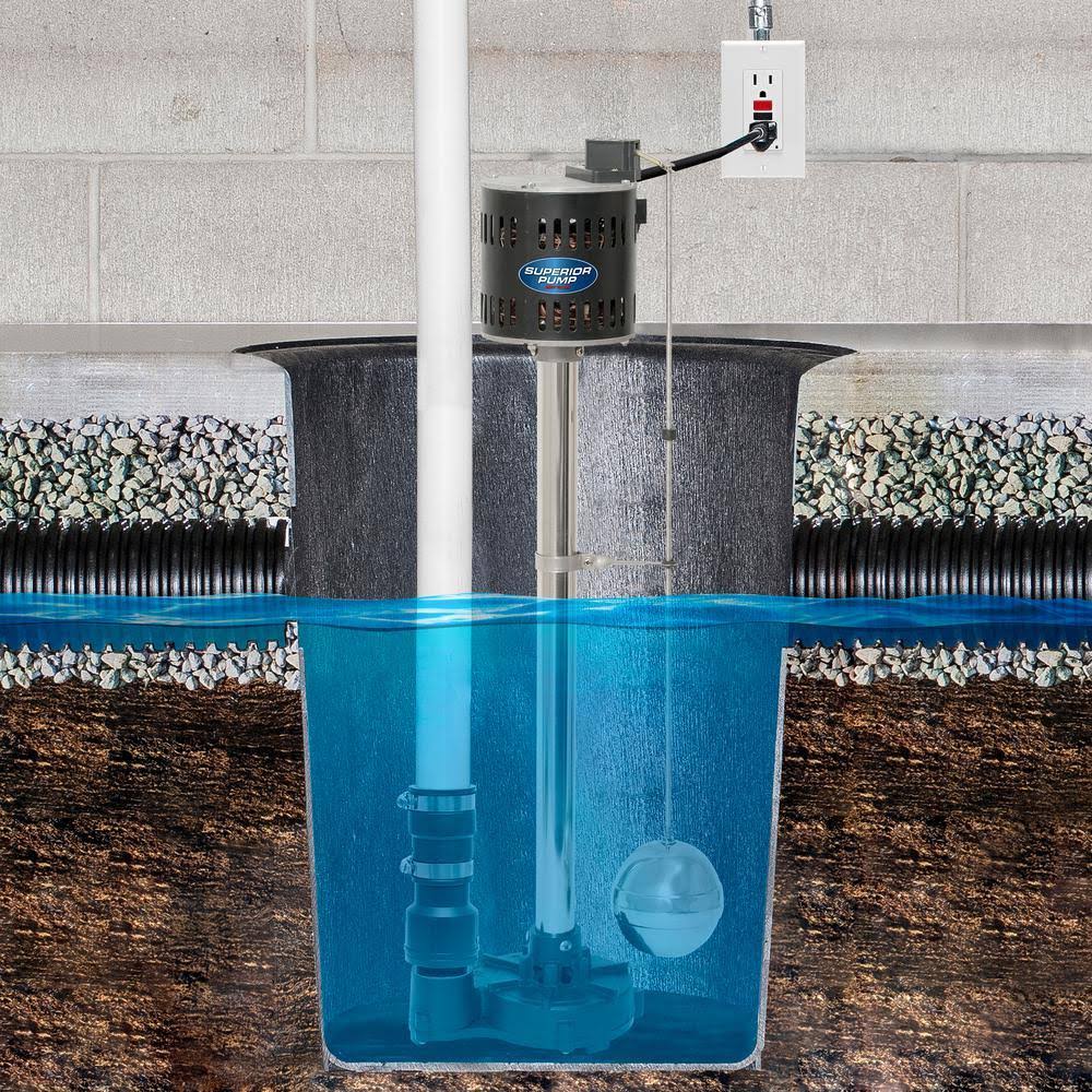Superior Pump 92551 1/2 HP Cast Iron Pedestal Pump
