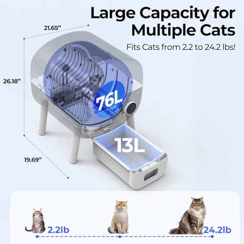 Self Cleaning Litter Box: Extra Large Automatic Litter Box Self Cleaning for Multiple Cats, Odor-Free, App-Controlled, Ambient Light Waste Disposal