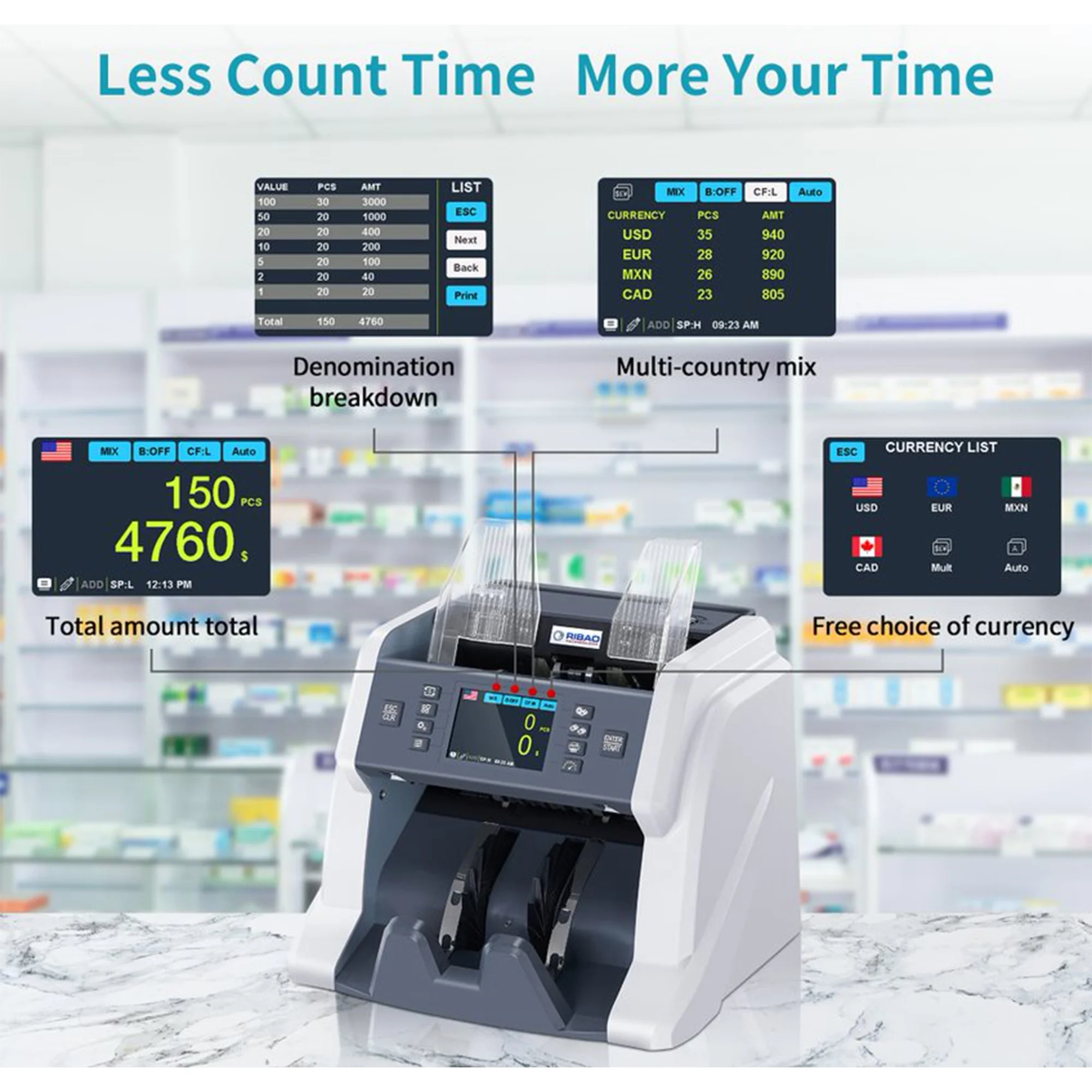 Ribao Technology BC-40 Money Counter Machine Mixed Denomination UV/MG/MT/IR/Cis Counterfeit Detection For Business