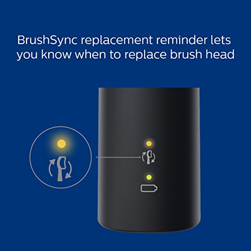 PHILIPS Sonicare ProtectiveClean 6100 Rechargeable Electric Toothbrush, with Pressure Sensor, 3 Cleaning Modes, SmarTimer and QuadPacer
