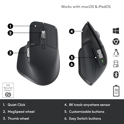 Logitech MX Keys S Combo - Performance Wireless Keyboard and Mouse with Palm Rest, Customizable Illumination, Fast Scrolling, Bluetooth, USB C
