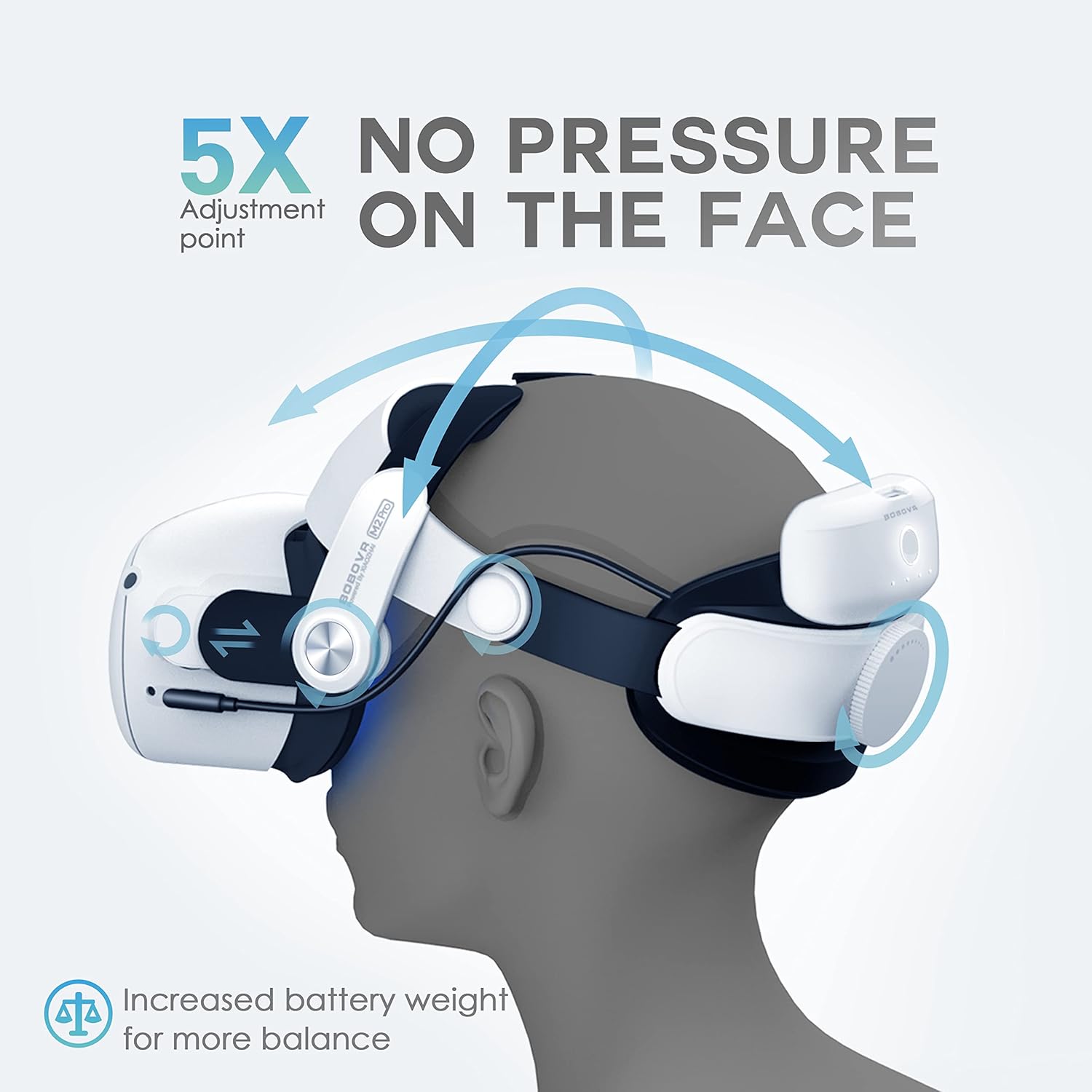 BOBOVR M2 Pro Battery Pack Head Strap Compatible with Quest 2,Magnetic Connection and Lightweight Design