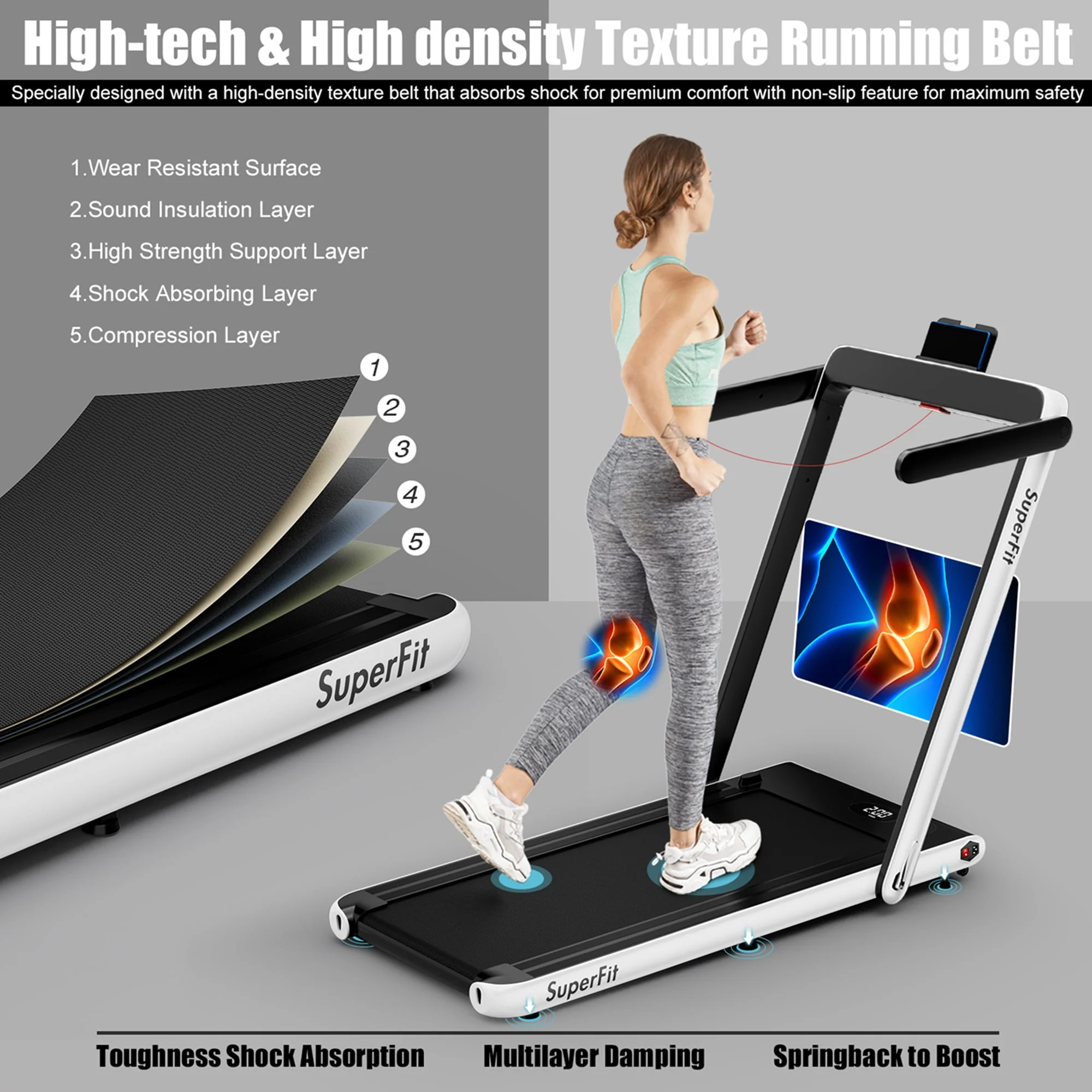 SuperFit Up To 7.5MPH 2.25HP 2 in 1 Single Display Screen Folding Treadmill W/ APP Control Speaker Remote Control Blue