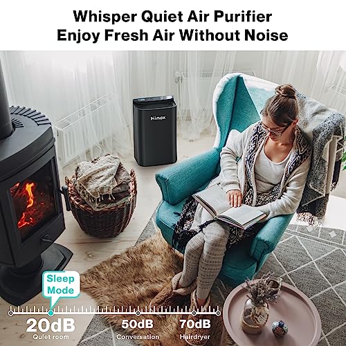 HIMOX Air Purifiers for Home Large Room, Smart WiFi and PM2.5 Monitor H14 True HEPA Filter Removes Up to 99.99% of Particles