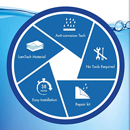 12ft x 36in Inflatable Swimming Pool, Outdoor Above Ground Pool,Top Ring Blow Up Pool